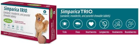 Simparica Products for Fleas, Ticks, and Heartworms in Dogs